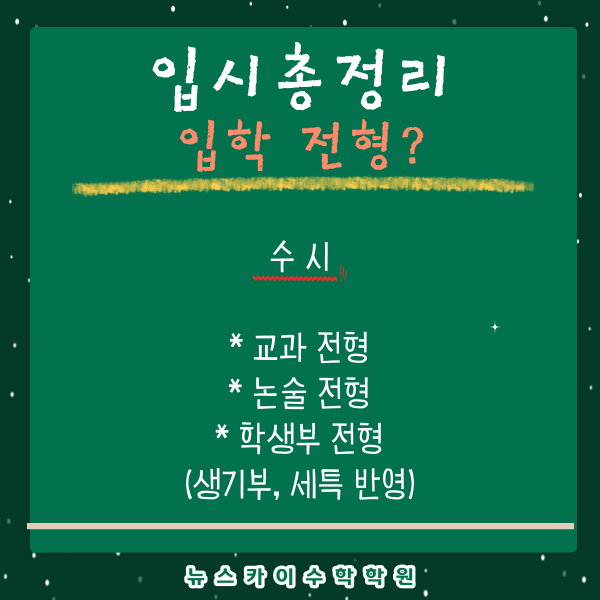 2025 KAIST KASIT 특별전형 서류 특수능력 입증자료, 포트폴리오
