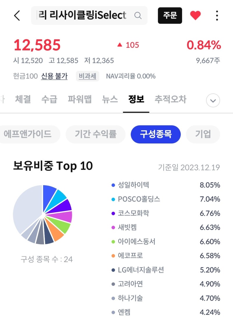 폐배터리 테마 주식종목 매수, 코스모화학 디에이테크놀로지 케이피에스 : 네이버 블로그