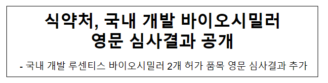 식약처, 국내 개발 바이오시밀러 영문 심사결과 공개 식약처, 국내 개발 바이오시밀러 영문 심사결과 공개