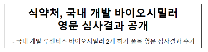 식약처, 국내 개발 바이오시밀러 영문 심사결과 공개