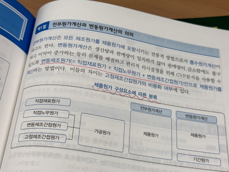  주택관리사학원 선택할 때 꼭 확인할 부분