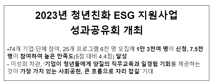 2023년 청년친화 ESG 지원사업 성과공유회 개최 2023년 청년친화 ESG 지원사업 성과공유회 개최