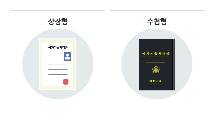  [인천미용학원] 2024년도 국가자격증 미용사 (피부/메이크업/네일/헤어) 일정