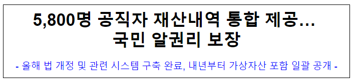 5,800명 공직자 재산내역 통합 제공… 국민 알권리 보장