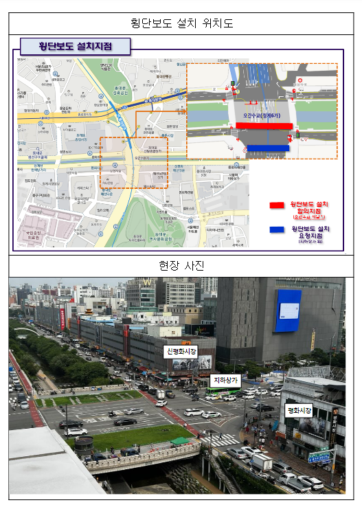 문화재 보호로 막힌 평화-신평화시장 횡단보도 신설, 20년 만에 단초 마련