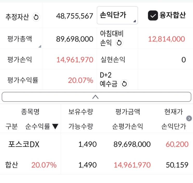  주린이의 경제적자유를 위한 투자내역! 12월21일 장마감후