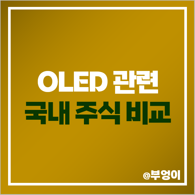 OLED 관련주 나노신소재 주식 상아프론테크 덕산테코피아 주가