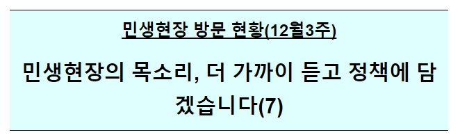 민생행보 현장방문 현황 및 주요사례 민생행보 현장방문 현황 및 주요사례