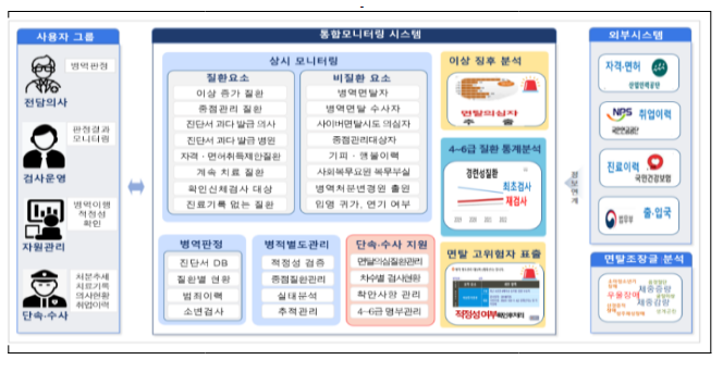 공정한 병역이행 병역면탈 이제는 안돼! 꿈도 꾸지마! 공정한 병역이행 병역면탈 이제는 안돼! 꿈도 꾸지마!