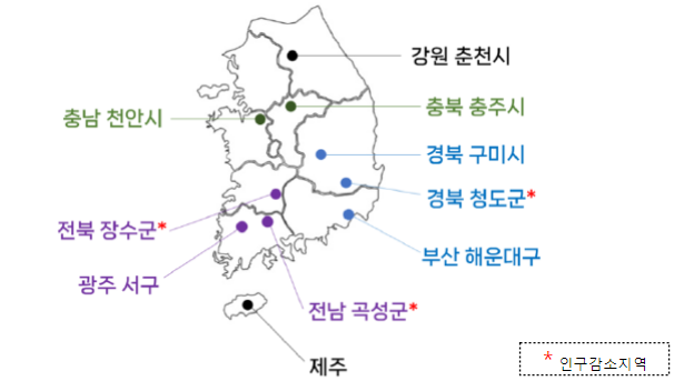 지역의 독특한 유·무형 자산으로 지역경제에 활력을 불어넣다!