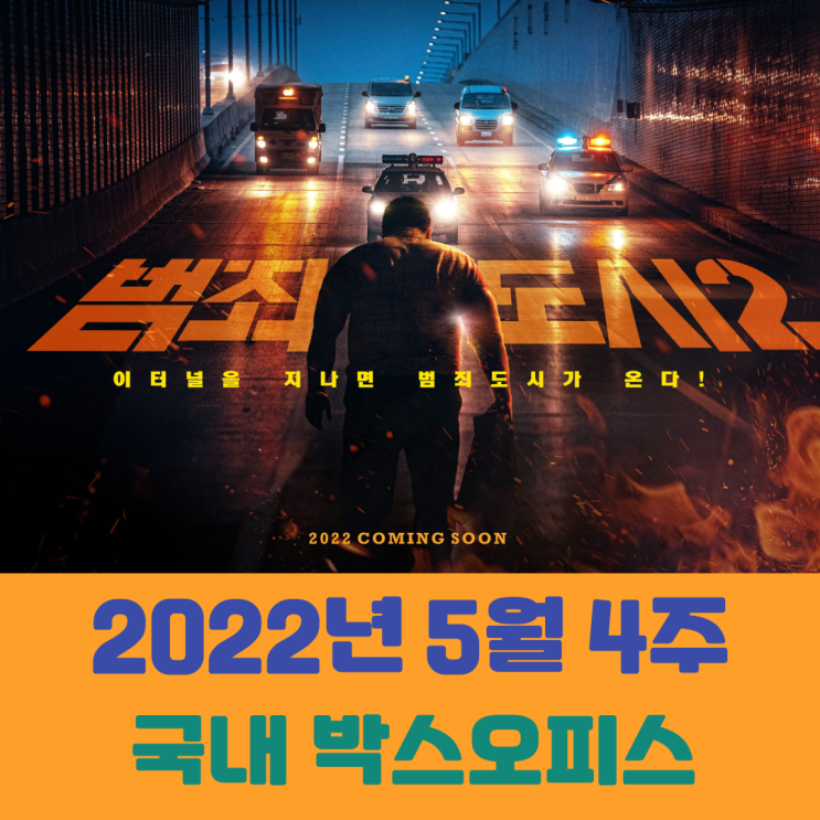  [2022년 5월 4주] 전국을 사로잡은 마블리 열풍