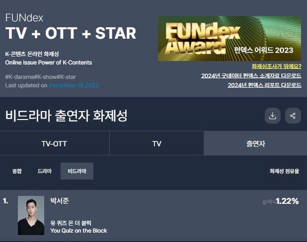 <b>기안84</b> 안세하 김석훈 전현무 싱어게인 49호 덱스 <b>유재석</b>... 