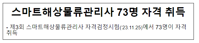 스마트해상물류관리사 73명 자격 취득