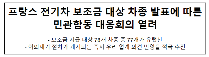 프랑스 전기차 보조금 대상 차종 발표에 따른 민관합동 대응회의 열려 프랑스 전기차 보조금 대상 차종 발표에 따른 민관합동 대응회의 열려