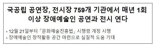 국공립 공연장, 전시장 759개 기관에서 매년 1회 이상 장애예술인 공연과 전시 연다 국공립 공연장, 전시장 759개 기관에서 매년 1회 이상 장애예술인 공연과 전시 연다