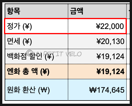[무료공유] 일본여행 쇼핑 금액 계산기 엑셀 - 일본 면세/ 백화점 할인/ 엔화 환율 가격 자동 계산
