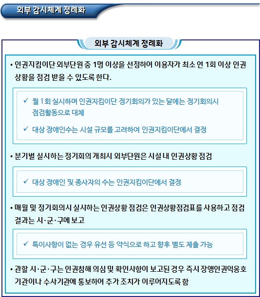 장애인거주시설 인권지킴이단 운영 세부 내용 장애인거주시설 인권지킴이단 운영 세부 내용