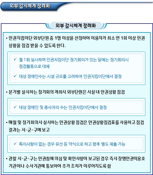 장애인거주시설 인권지킴이단 운영 세부 내용