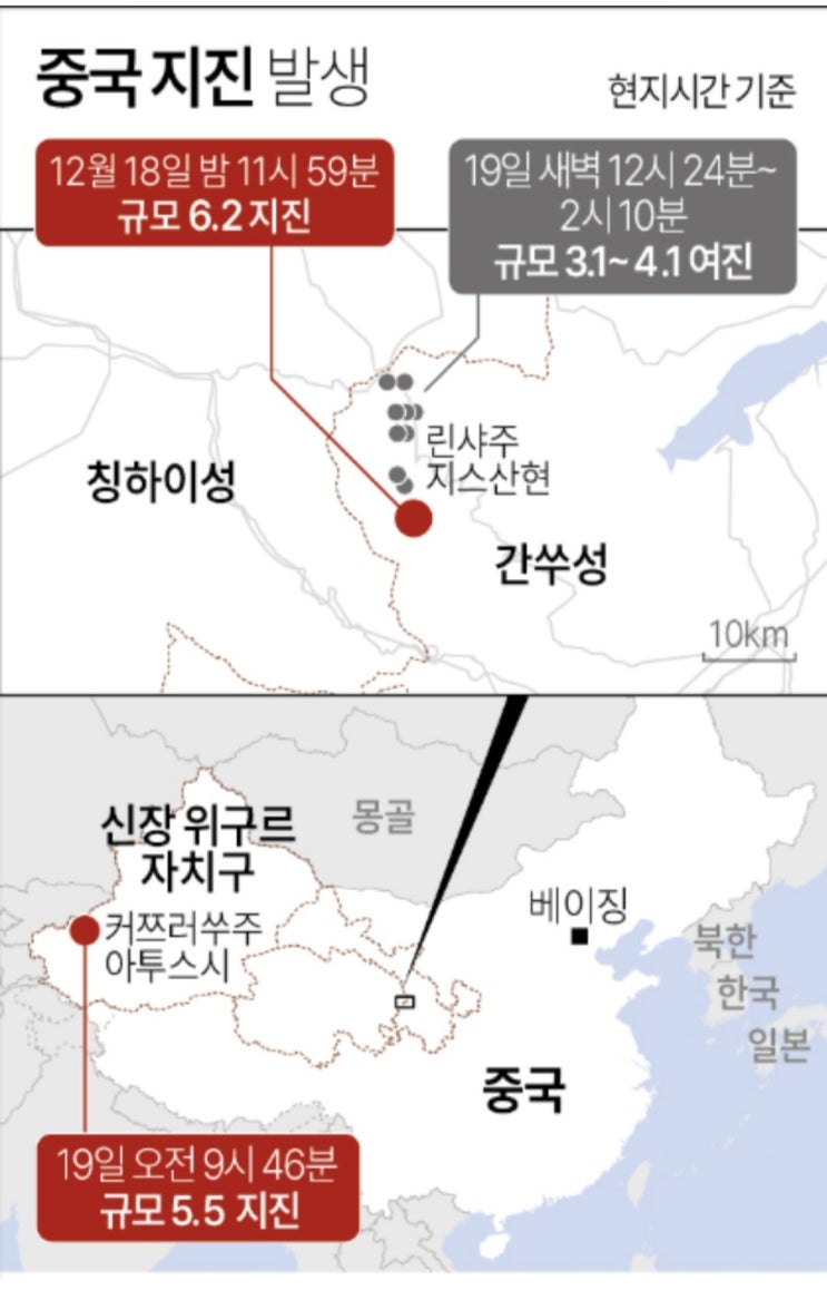 [오늘의 기도] 中 서북부 간쑤성 <b>규모</b> 6.2 <b>강진</b>…100여명... 