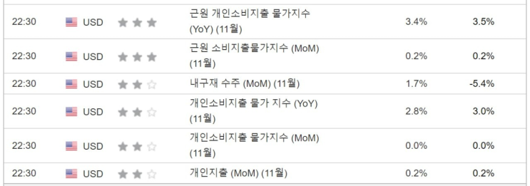 코인 및 점검 , 불장인 이유, 코인원 상장 <b>시세</b>조작 <b>존버킴</b>