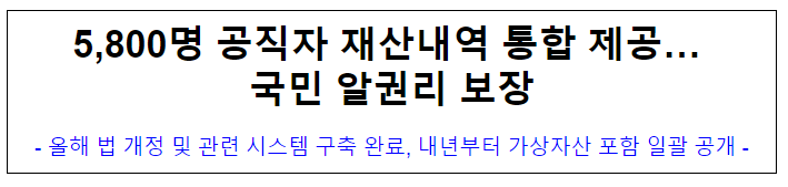 5,800명 공직자 재산내역 통합 제공… 국민 알권리 보장 5,800명 공직자 재산내역 통합 제공… 국민 알권리 보장