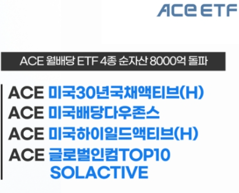 ACE 월배당 ETF 4종, 순자산 8천억 돌파