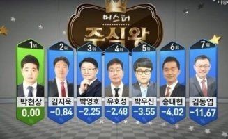 증권맨 만나고 계좌가 달라짐 증권맨 만나고 계좌가 달라짐