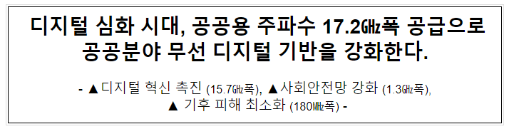 디지털 심화 시대, 공공용 주파수 17.2GHz폭 공급으로 공공분야 무선 디지털 기반을 강화한다 디지털 심화 시대, 공공용 주파수 17.2GHz폭 공급으로 공공분야 무선 디지털 기반을 강화한다