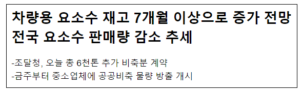 차량용 요소수 재고 7개월 이상으로 증가 전망 전국 요소수 판매량 감소 추세 차량용 요소수 재고 7개월 이상으로 증가 전망 전국 요소수 판매량 감소 추세
