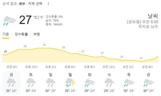  2023년 12월 22일 세부 날씨 올려드려요~