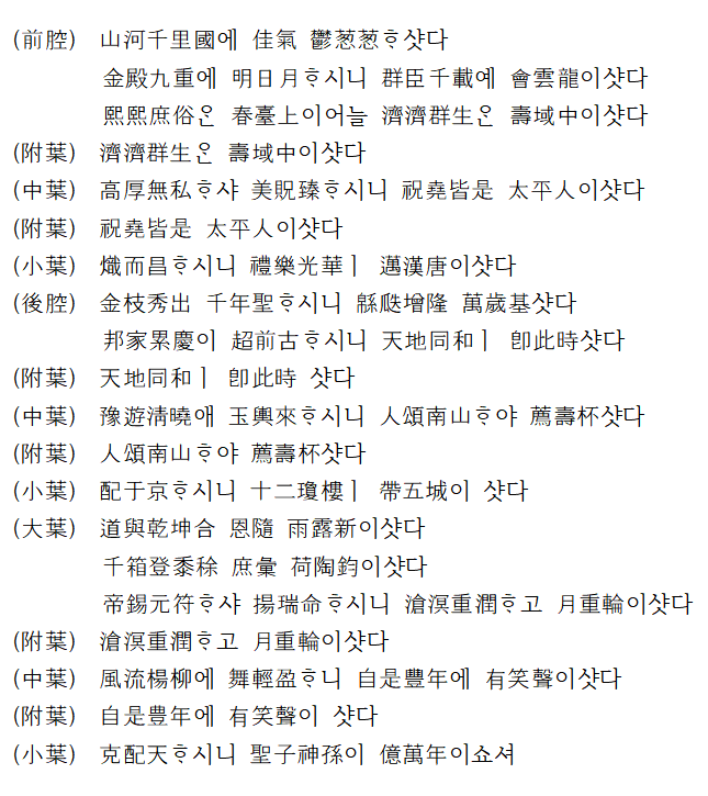  봉황음(鳳凰吟)