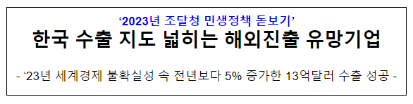 한국 수출 지도 넓히는 해외진출 유망기업 한국 수출 지도 넓히는 해외진출 유망기업