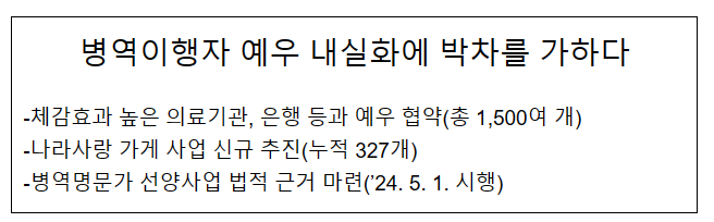 병역이행자 예우 내실화에 박차를 가하다 병역이행자 예우 내실화에 박차를 가하다