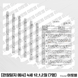  어린이집 평가제 관찰일지 예시 자료, 어린이집 평가제 자료, 관찰일지 문서 자료, 연령별 관찰일지, 관찰일지 작성하는 법, 평가인증 자료, 관찰일지 문서 다운, 관찰일지 샘플 자료