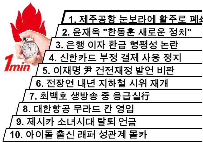 1분뉴스 1Min-News 23.12.22