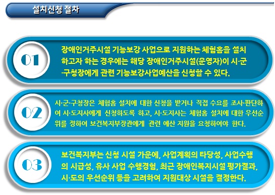 체험홈(장애인복지시설) 설치 및 운영