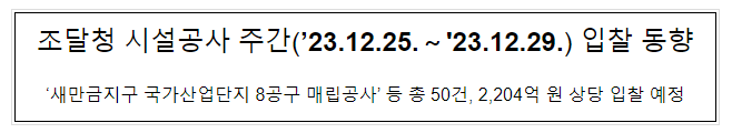 조달청 시설공사 주간(’23.12.25.~’23.12.29.) 입찰 동향 조달청 시설공사 주간(’23.12.25.~’23.12.29.) 입찰 동향