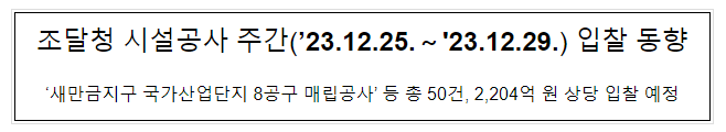 조달청 시설공사 주간(’23.12.25.～’23.12.29.) 입찰 동향