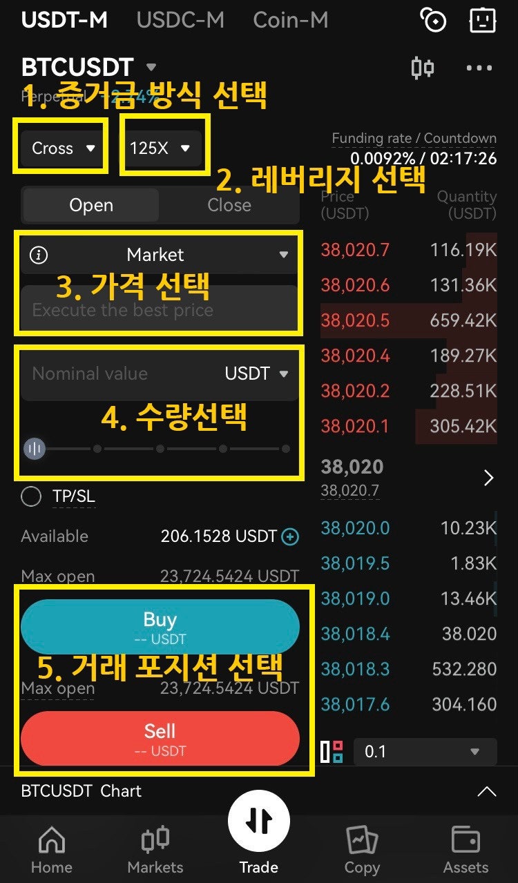 비트겟 비트코인 선물거래 하는법 최신 정보 : 네이버 블로그