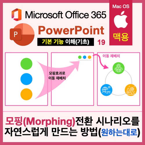 맥북 파워포인트(PPT)에서 모핑 전환 시 이동 및 조절 효과 컨트롤하기 : 모핑 시나리오 맥북 파워포인트(PPT)에서 모핑 전환 시 이동 및 조절 효과 컨트롤하기 : 모핑 시나리오