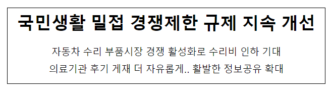 국민생활 밀접 경쟁제한 규제 지속 개선