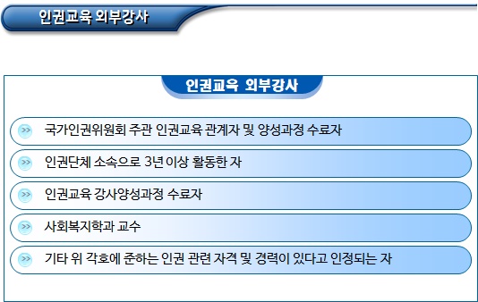 장애인거주시설 종사자 및 이용자 인권교육