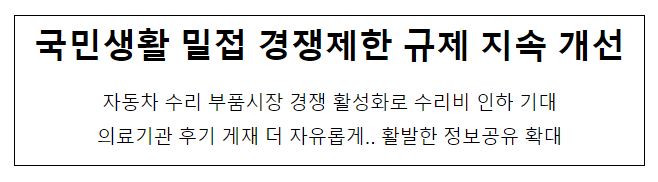 국민생활 밀접 경쟁제한 규제 지속 개선 국민생활 밀접 경쟁제한 규제 지속 개선