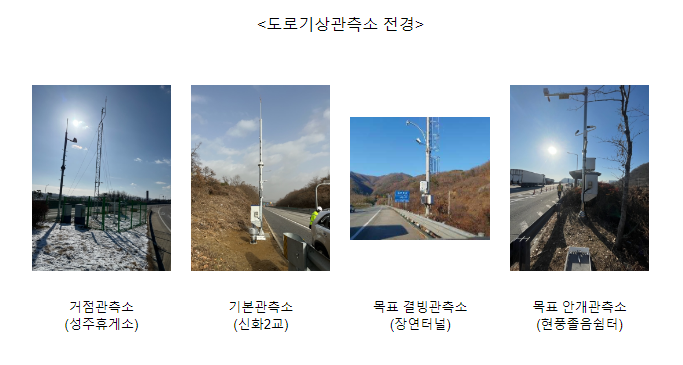 “300미터 앞 도로살얼음 주의” 실시간 고속도로 위험 기상정보 제공 “300미터 앞 도로살얼음 주의” 실시간 고속도로 위험 기상정보 제공