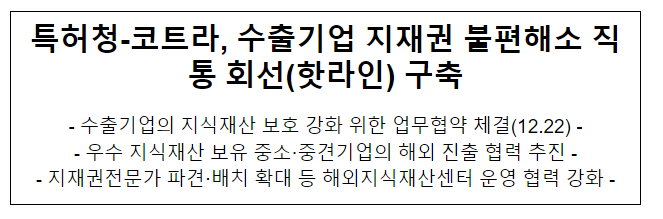 특허청-코트라, 수출기업 지재권 불편해소 직통 회선(핫라인) 구축 특허청-코트라, 수출기업 지재권 불편해소 직통 회선(핫라인) 구축
