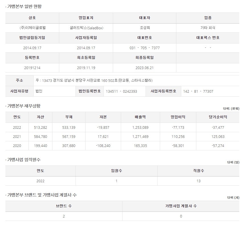 샐러드박스 대웅제약점 사진 4