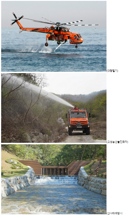 2024년 산림분야 예산 2조 8,541억원 확정 2024년 산림분야 예산 2조 8,541억원 확정