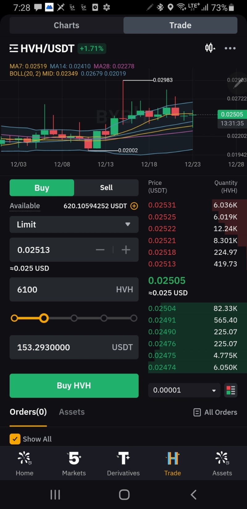 하바 코인 코빗 가입 이벤트 : 네이버 블로그