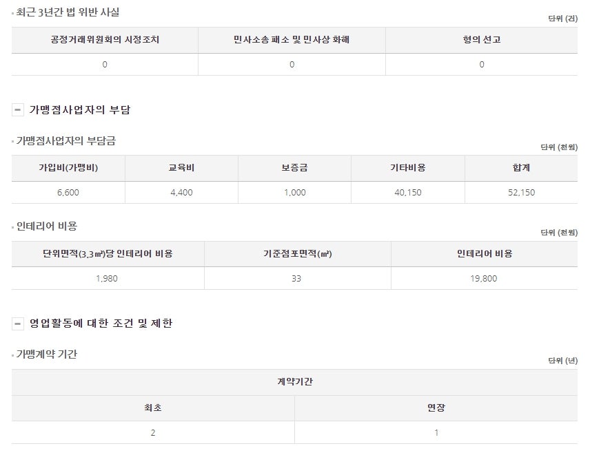 샐러드박스 대웅제약점 사진 6