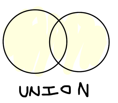  [율밥퍼] SAP ABAP 'SQL New Syntax' - SELECT 집합연산자 UNION
